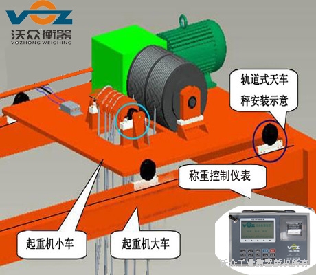 �pС܇ʽ��܇��