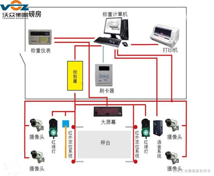 �����W�j����ϵ�y