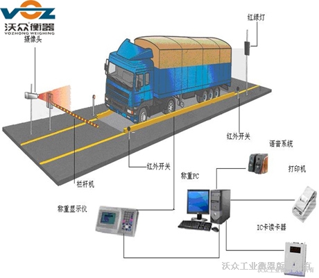 �o�����������܇�����ϵ�y