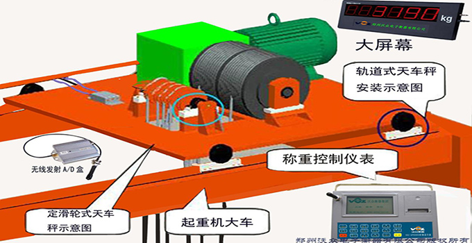 ��ͬ�����/��܇��