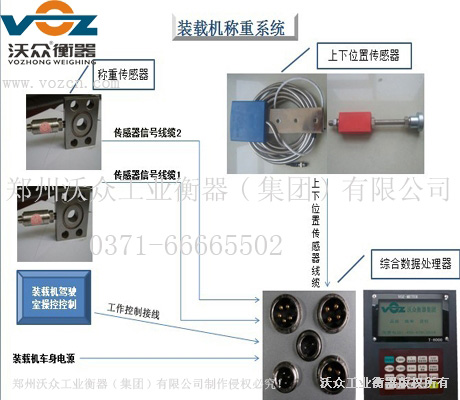 �b�d�C�Q��ϵ�y