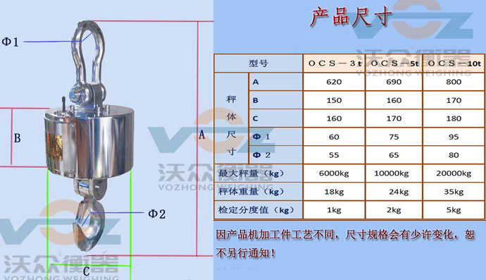 ͨ������ӵ��Ӽ��g����