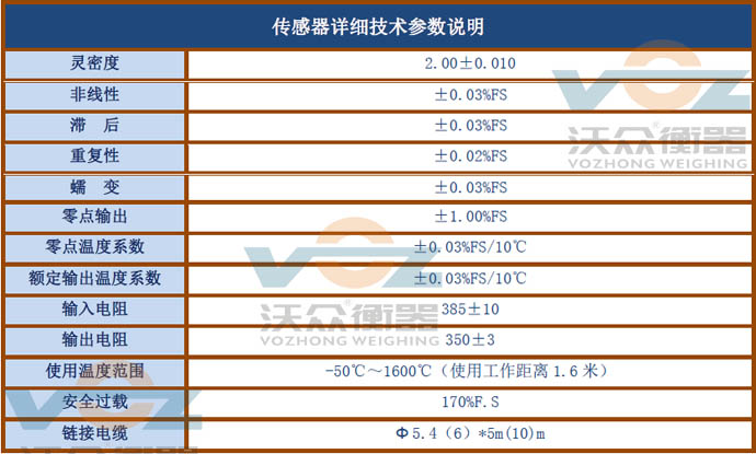 �ߜ���ӵ��ӂ��������g(sh��)ָ�ˈDƬ