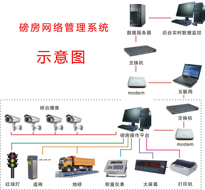 �Q����(li��n)�W(w��ng)