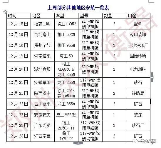 �b�d�C��ӳӰ��b