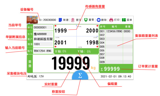 集裝箱稱重系統稱重界面 集裝箱稱重系統稱重界面